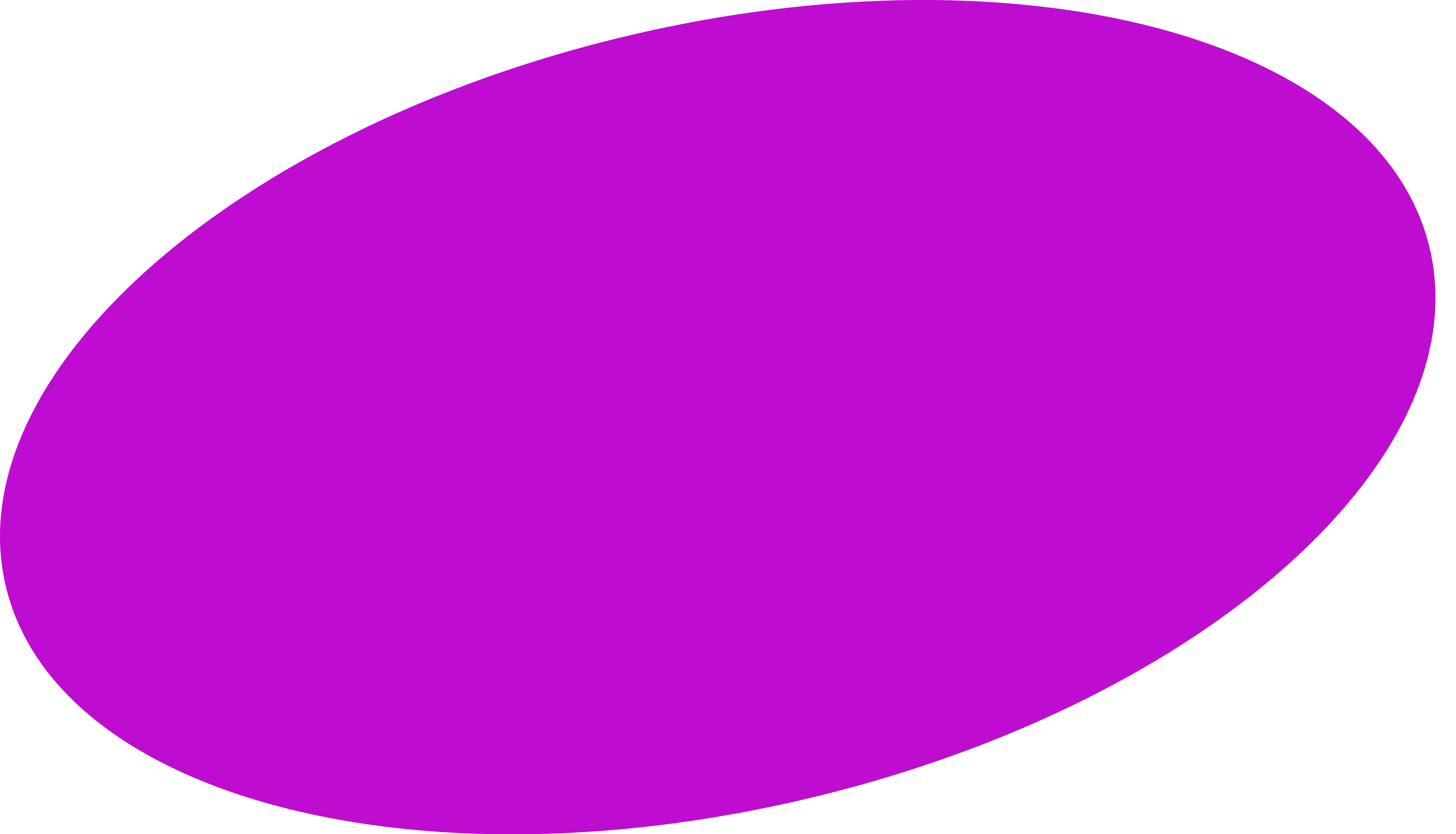 Elipse